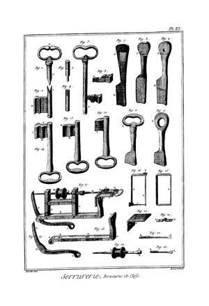 Histoire : brasures et clés